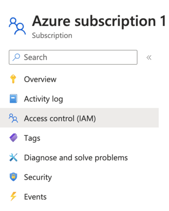 Azure access control (IAM)